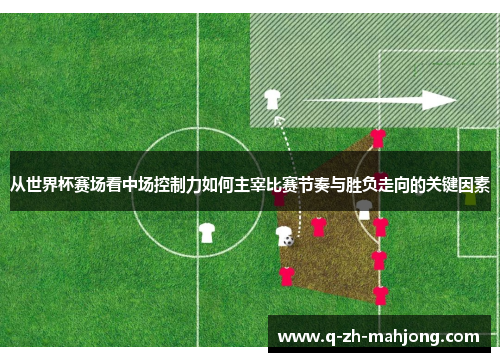 从世界杯赛场看中场控制力如何主宰比赛节奏与胜负走向的关键因素 从世界杯赛场看中场控制力如何主宰比赛节奏与胜负走向的关键因素