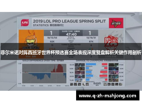 菲尔米诺对阵西班牙世界杯预选赛全场表现深度复盘解析关键作用剖析 菲尔米诺对阵西班牙世界杯预选赛全场表现深度复盘解析关键作用剖析