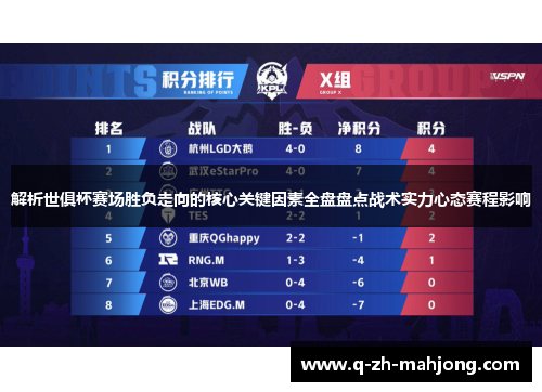 解析世俱杯赛场胜负走向的核心关键因素全盘盘点战术实力心态赛程影响