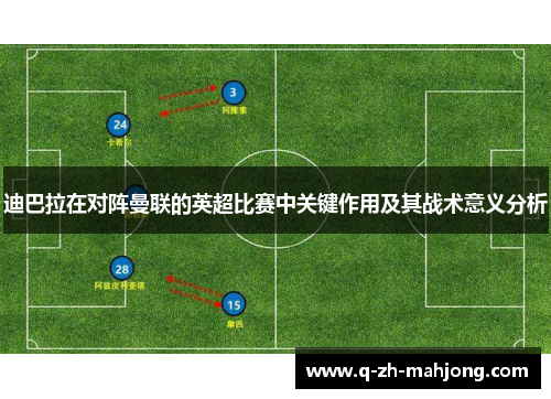 迪巴拉在对阵曼联的英超比赛中关键作用及其战术意义分析