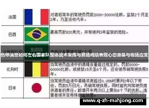 伤停消息如何左右国家队整体战术发挥与赛场成绩表现心态准备与临场应变 伤停消息如何左右国家队整体战术发挥与赛场成绩表现心态准备与临场应变