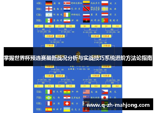 掌握世界杯预选赛最新战况分析与实战技巧系统进阶方法论指南