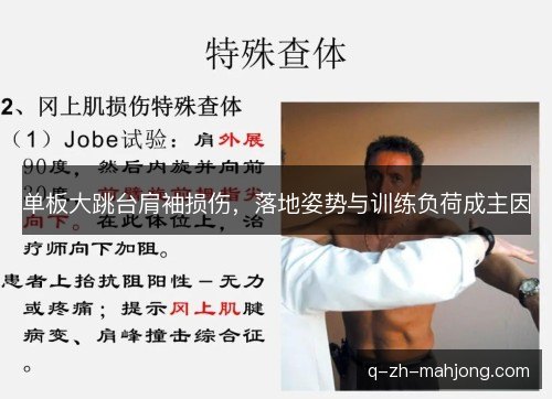 单板大跳台肩袖损伤，落地姿势与训练负荷成主因